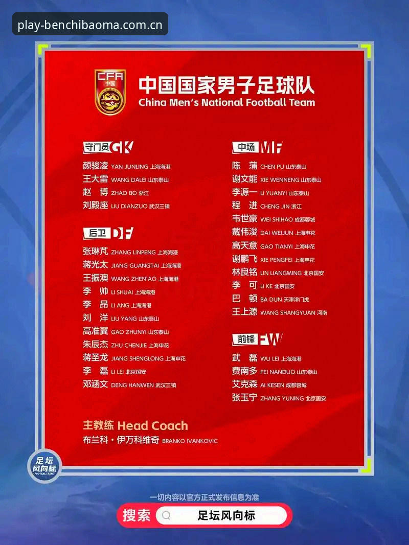 中国足协第三批禁足名单全面解析：66人受罚背后的行业变革信号